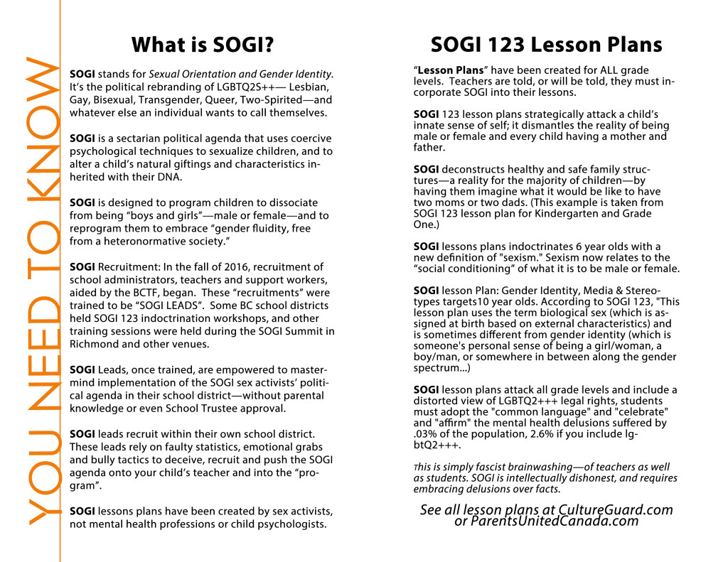 what is sogi 2